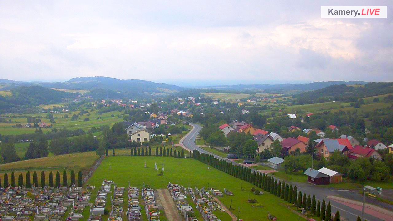 Kamera Czaszyn - Góry Słonne