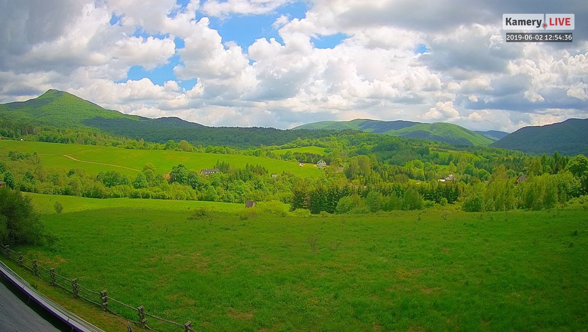 Kamera Wetlina - widok 360 stopni